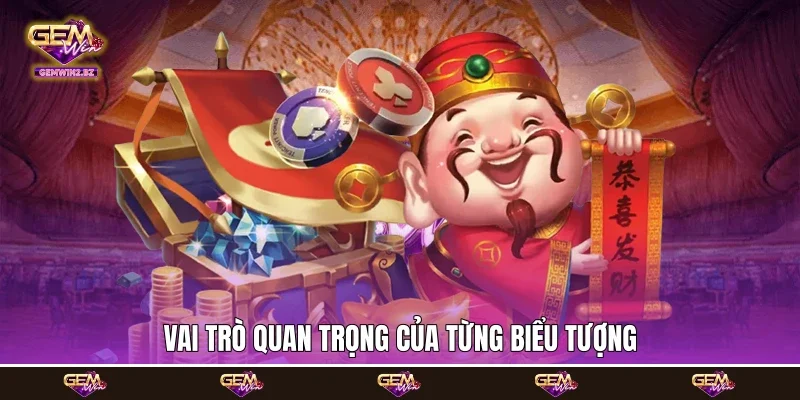 vai trò quan trọng của từng biểu tượng
